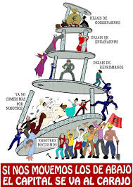 piramide do capitalismo