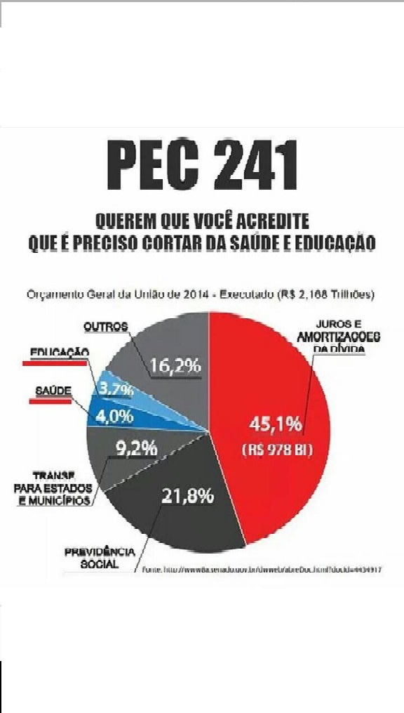a-a-a-a-querem-que-vc-acredite-que-e-preciso-cortar-saude-e-educacao