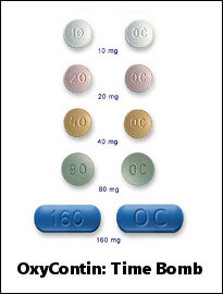 OxyContin Uma bomba relógio cada vez mais poderosa